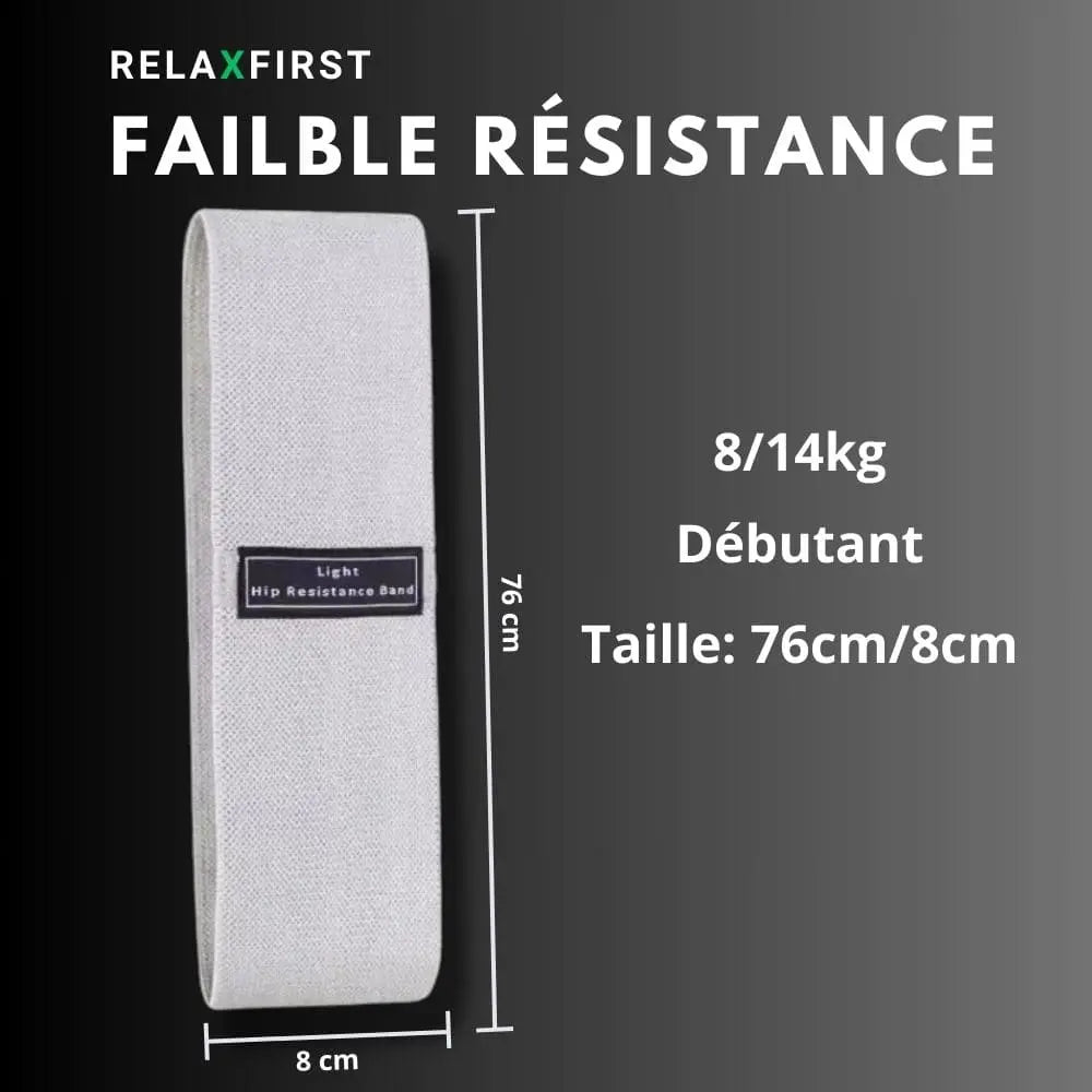 Bandes de résistances Fitness
