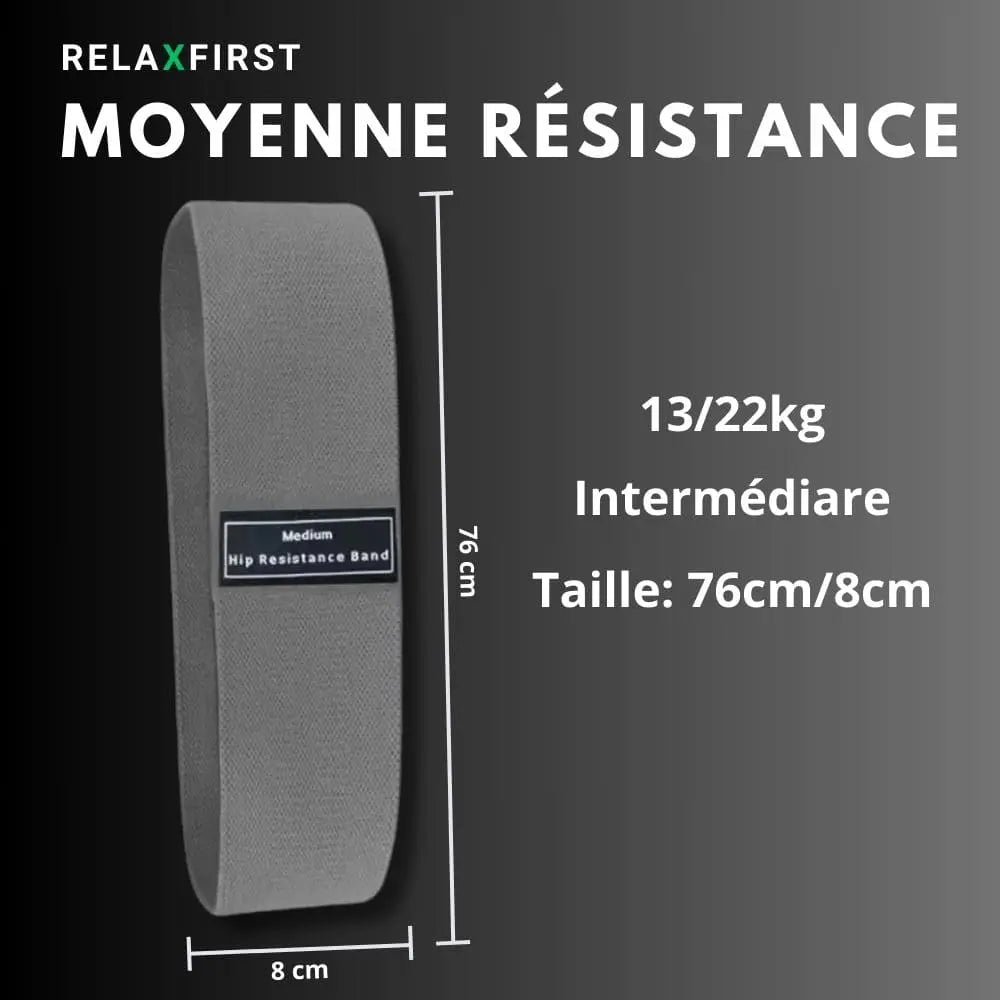 Bandes de résistances Fitness