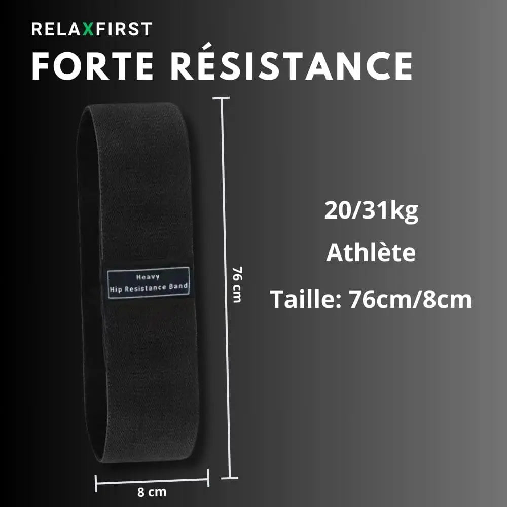 Bandes de résistances Fitness